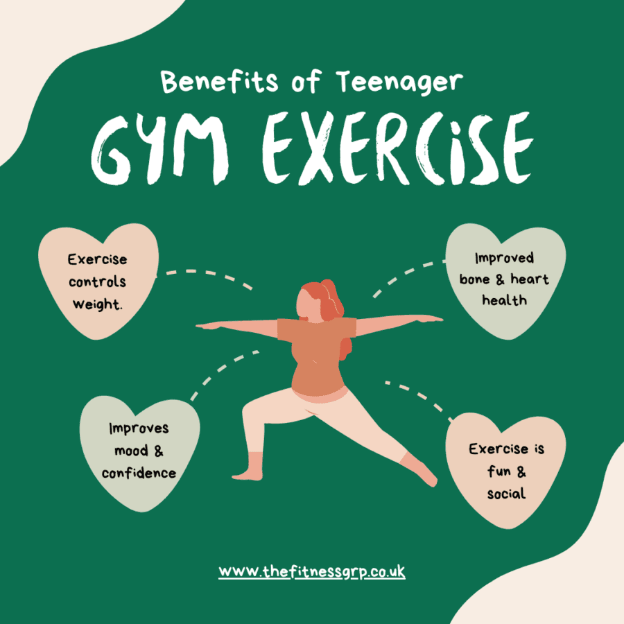 Benefits of Teenager Gym Exercise