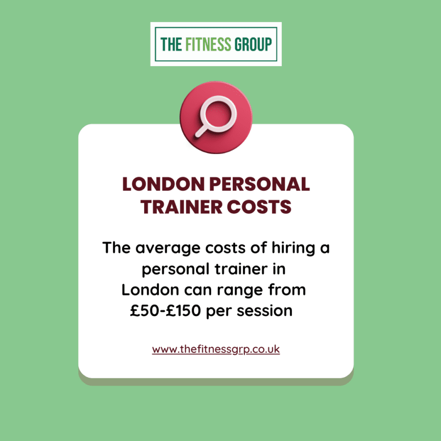 London Personal Trainer costs