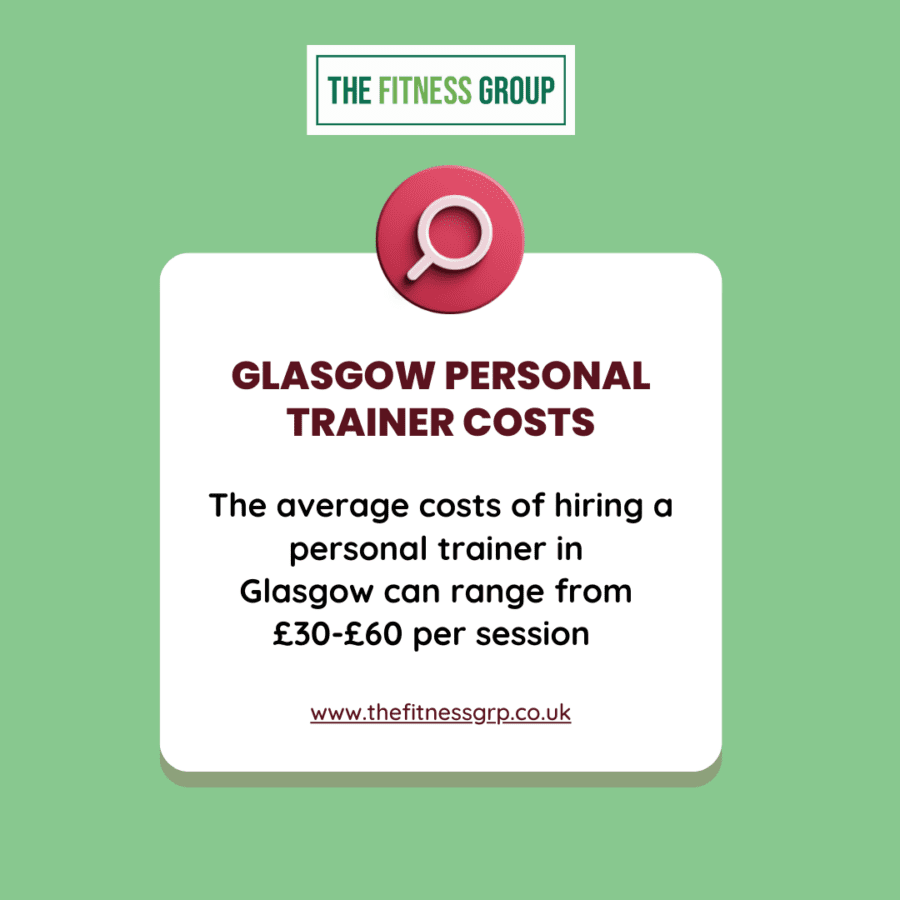 Glasgow Personal Trainer costs